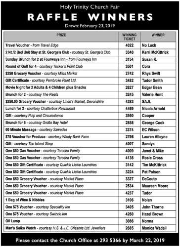 2019 Raffle Winners - The Royal Gazette | Bermuda News, Business ...