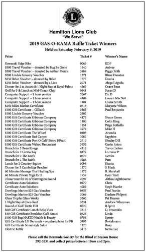Raffle Winners - The Royal Gazette | Bermuda News, Business, Sports ...