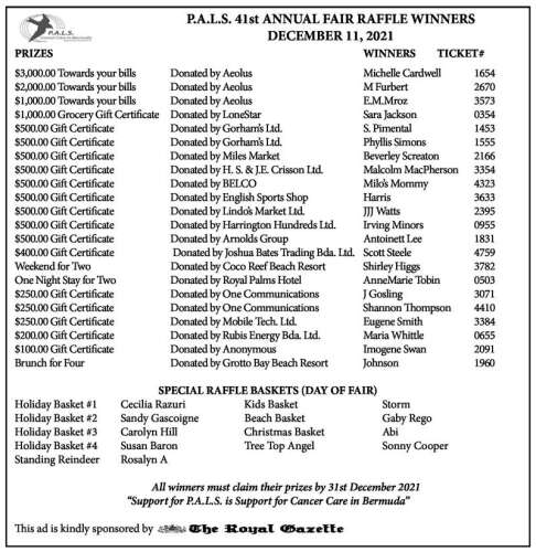 Raffle winners - The Royal Gazette | Bermuda News, Business, Sports ...
