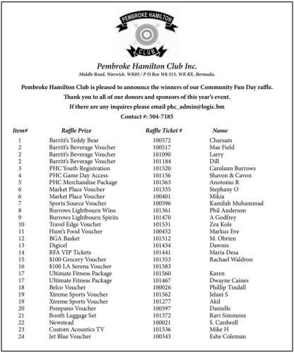 PHC Raffle Results - The Royal Gazette | Bermuda News, Business, Sports ...