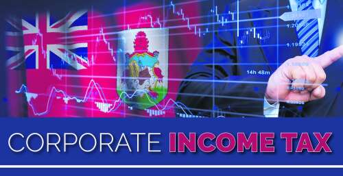 MPs approve amending Corporate Income Tax Act