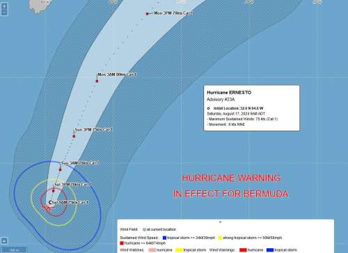 9am update: stay inside, minister warns, as Ernesto moves away from island