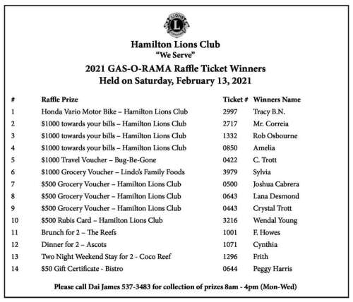 Raffle Winners - The Royal Gazette | Bermuda News, Business, Sports ...