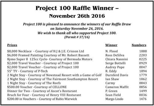 Project 100 2016 Raffle Winners - The Royal Gazette | Bermuda News ...