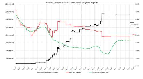 Chamber calls for clarity on planned consumer protection changes