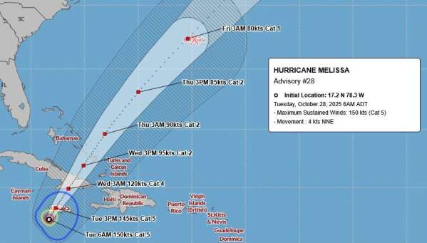 Sorry! Image not available at this time